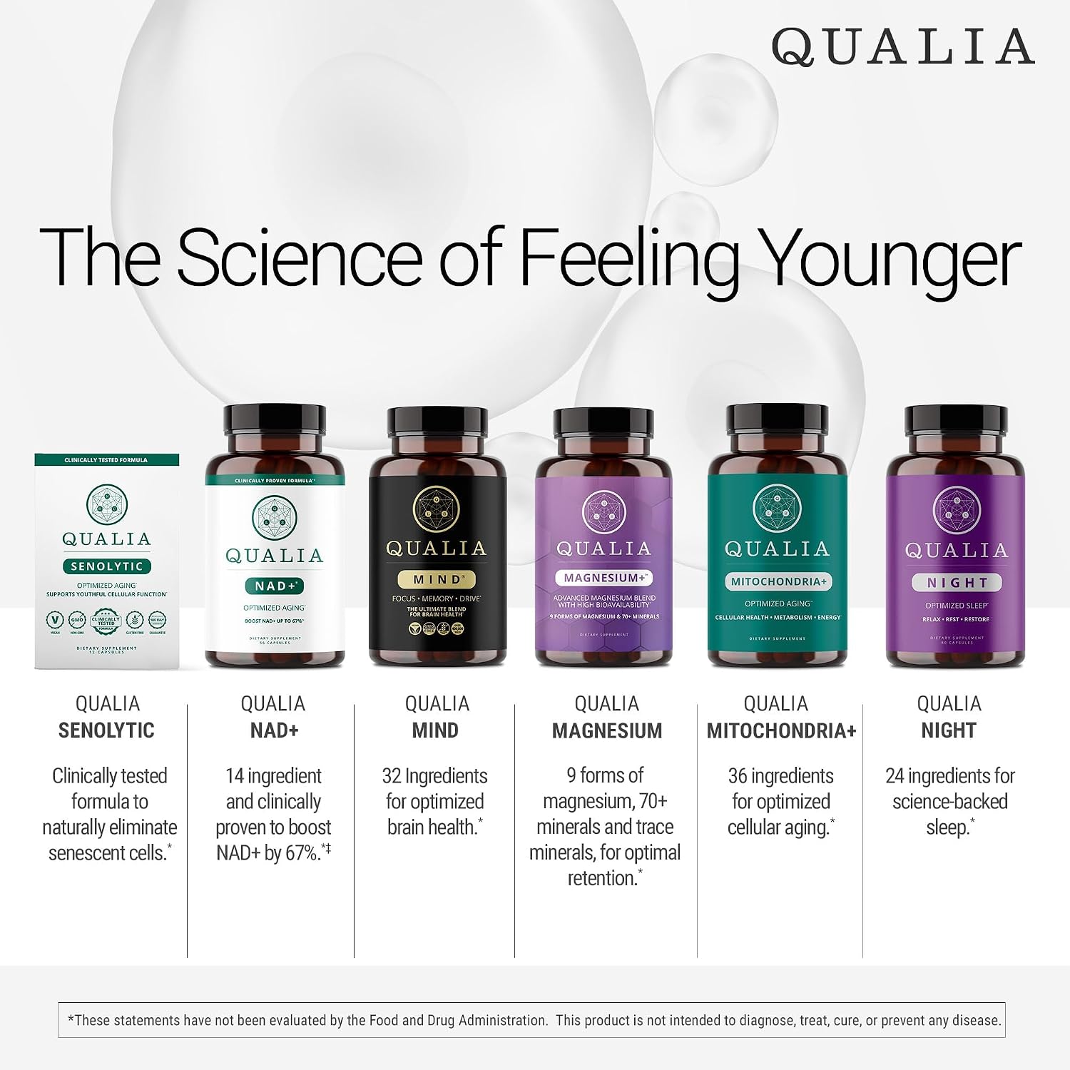 (3 Pack) Qualia Mind Brain 2.0 Supplement Nootropics - 120 Capsules - New thumbnail 4